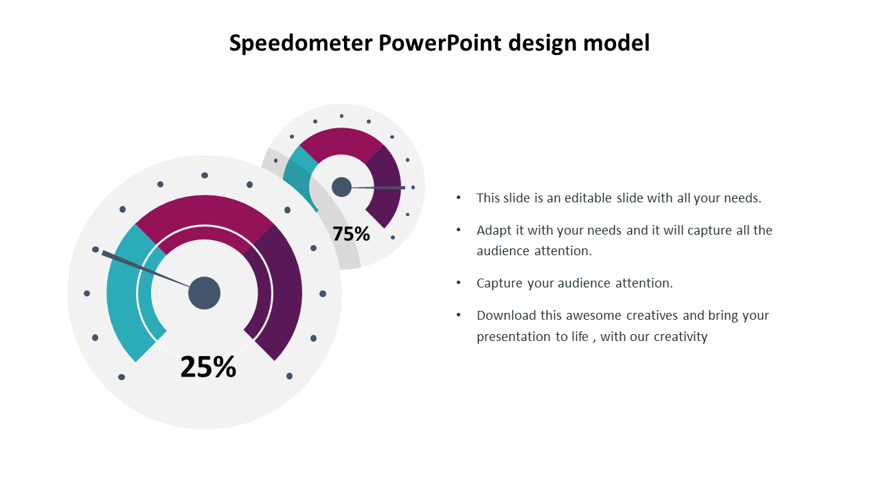 speedometer powerpoint design model